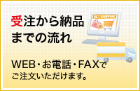 受注から納品までの流れ WEB・お電話・FAXでご注文いただけます。