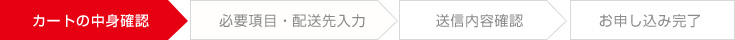 カートの中身確認